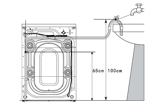 Отдельностоящая стиральная машина Korting KWM 50IM140